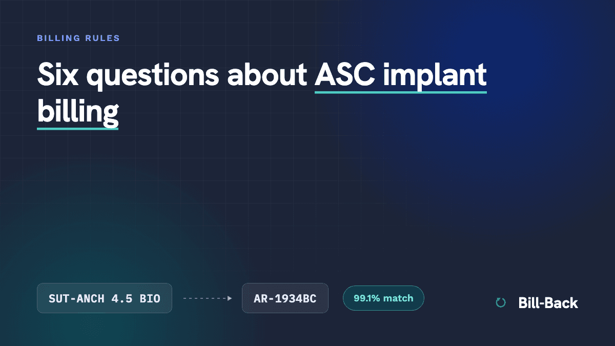 Cover reading “Six questions about ASC implant billing” over the Bill-Back match motif, linking the supply note SUT-ANCH 4.5 BIO to the vendor catalog number AR-1934BC.