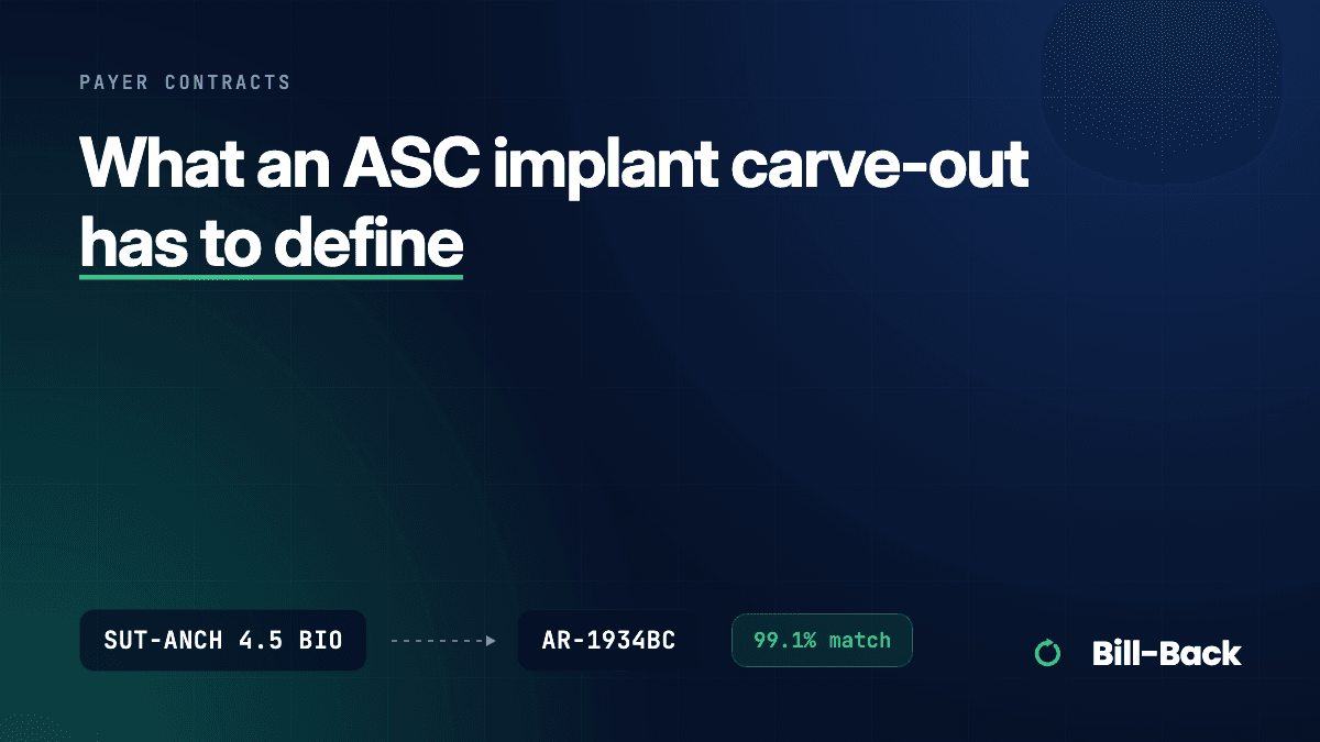 Cover reading “What an ASC implant carve-out has to define” over the Bill-Back match motif, linking the supply note SUT-ANCH 4.5 BIO to the vendor catalog number AR-1934BC.