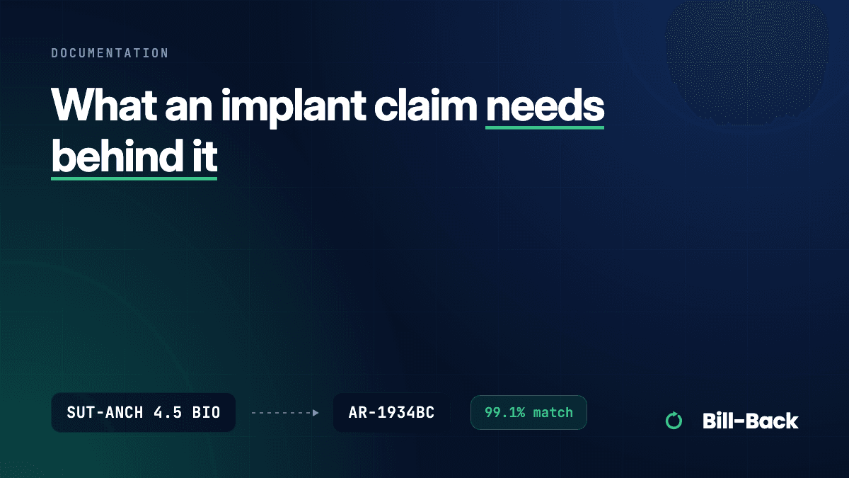 Cover reading “What an implant claim needs behind it” over the Bill-Back match motif, linking the supply note SUT-ANCH 4.5 BIO to the vendor catalog number AR-1934BC.