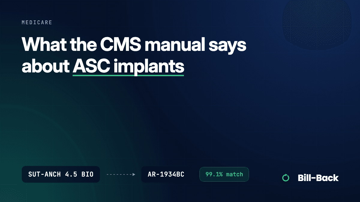 Cover reading “What the CMS manual says about ASC implants” over the Bill-Back match motif, linking the supply note SUT-ANCH 4.5 BIO to the vendor catalog number AR-1934BC.